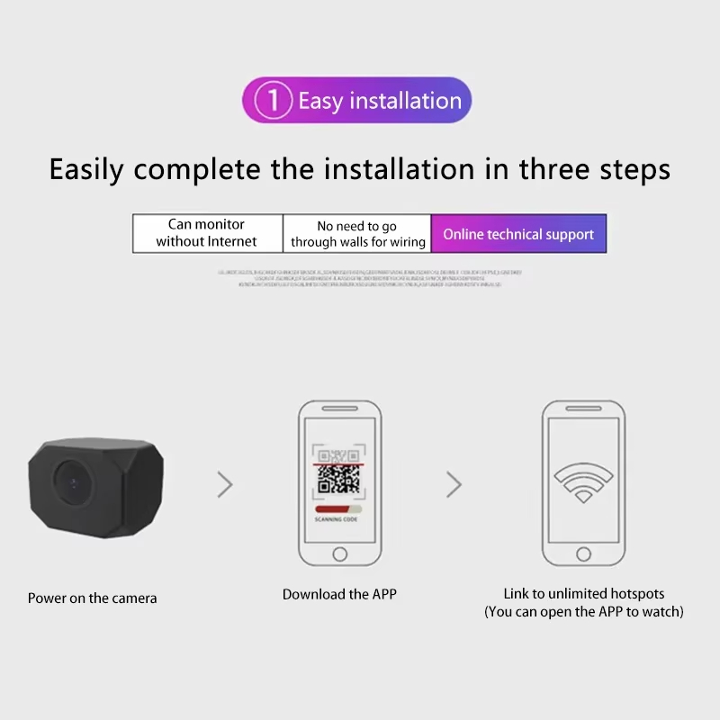 4K HD WiFi Security Camera for - đánh giá và giá Home Improvement Hardware