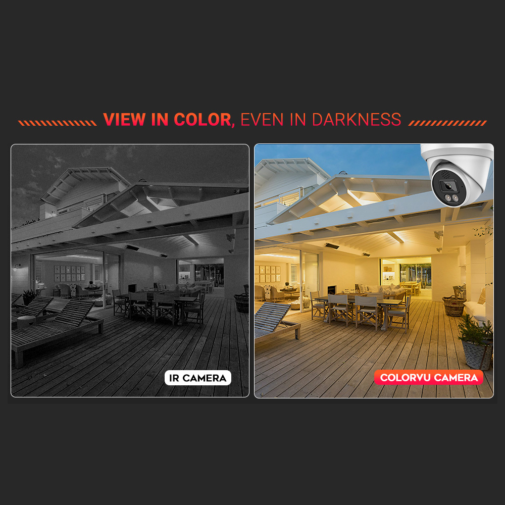 Vikylin 4K 8MP Alarm Full Colo - đánh giá và giá Home Improvement Noise
