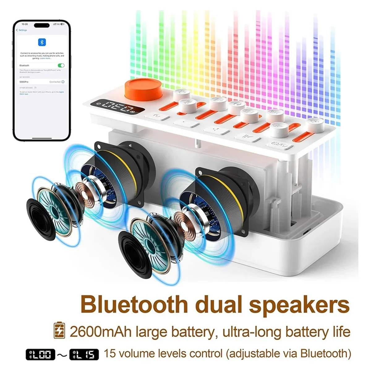 Wireless Household Bluetooth S - đánh giá và giá Home Improvement Noise