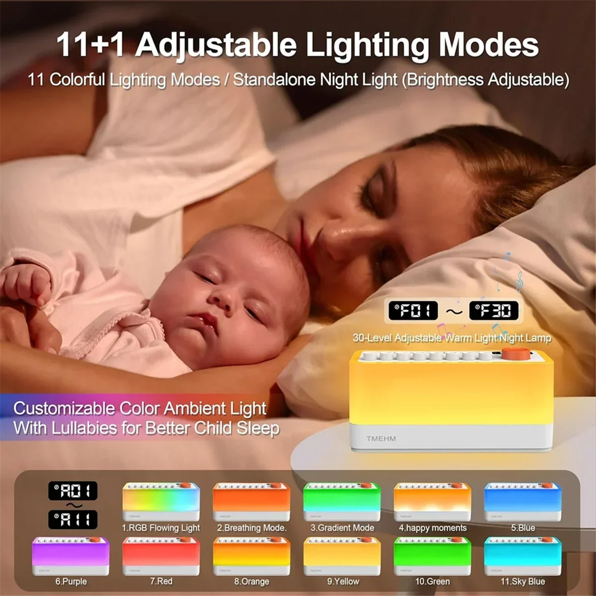 Wireless Household Bluetooth S - đánh giá và giá Home Improvement Noise