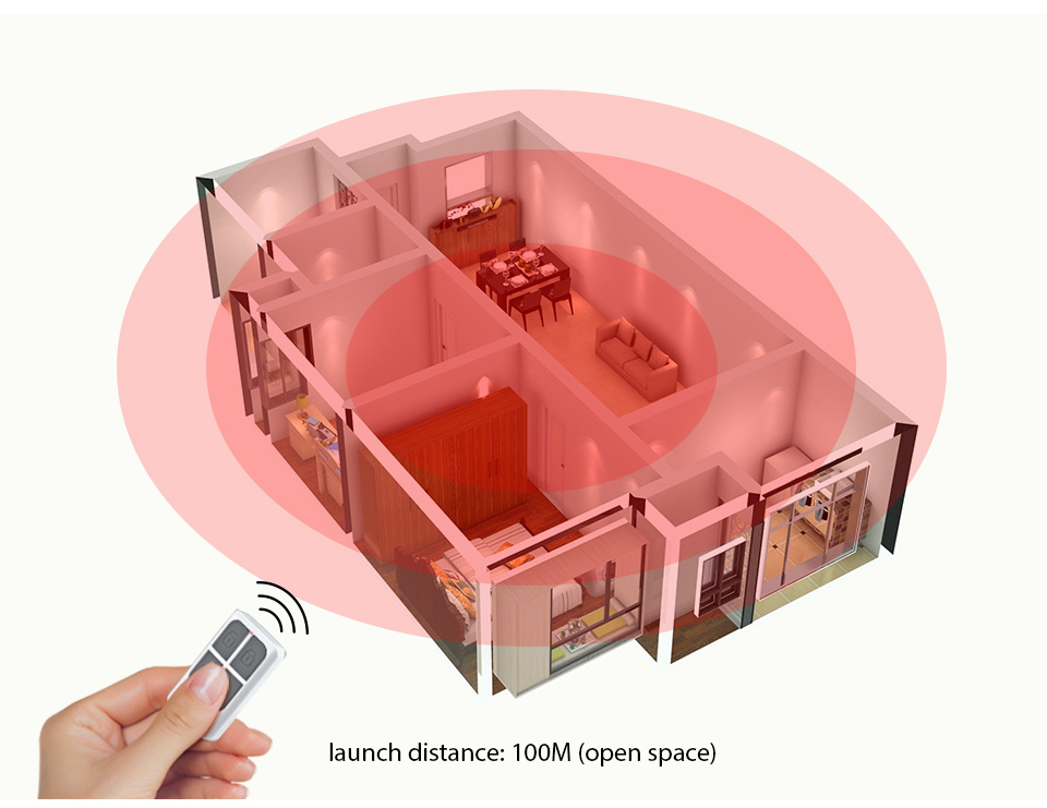 KERUI RC531 Wireless Portable  - đánh giá và giá Home Improvement Hardware