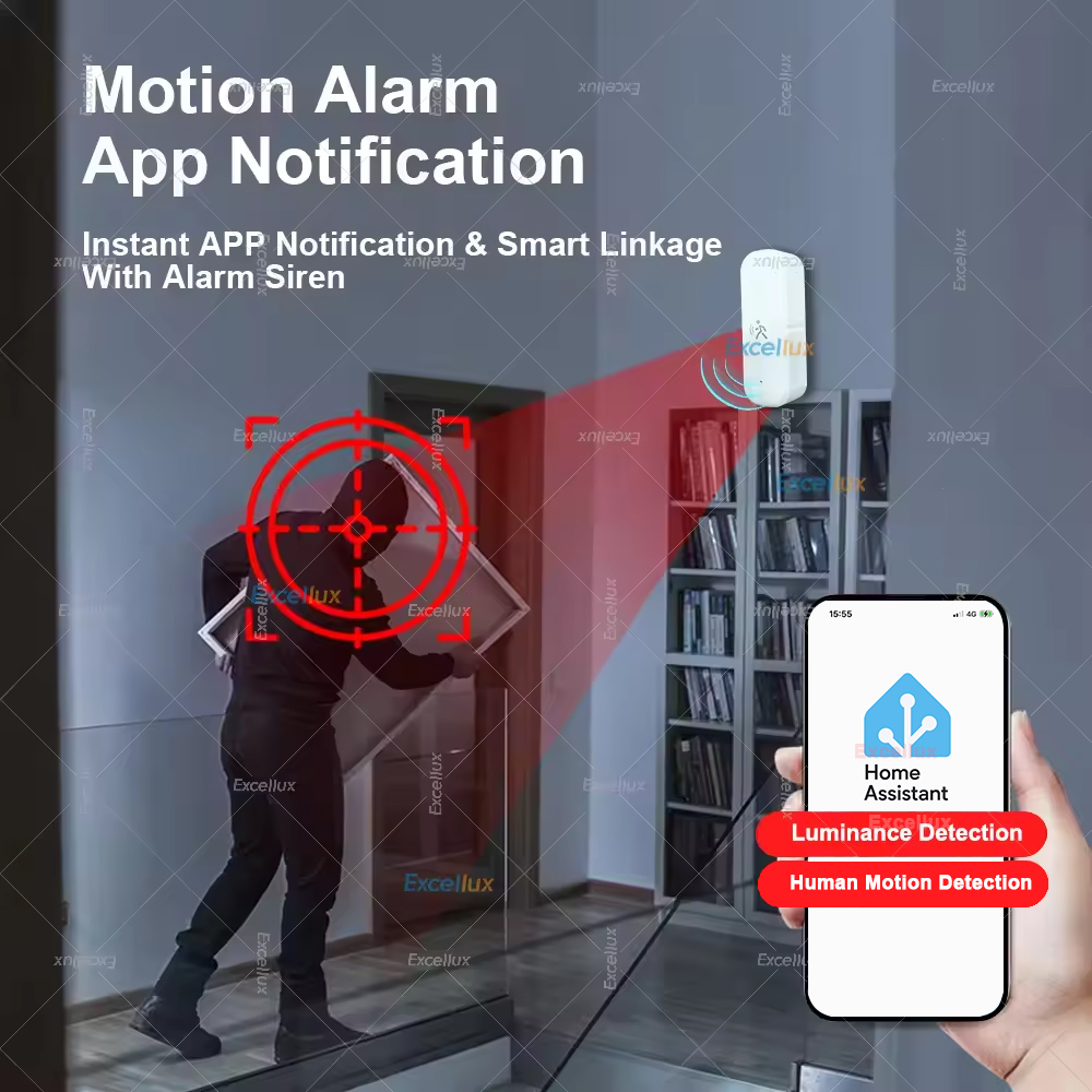 Smart ZigBee Motion Sensor Rad - đánh giá và giá Home Improvement Hardware