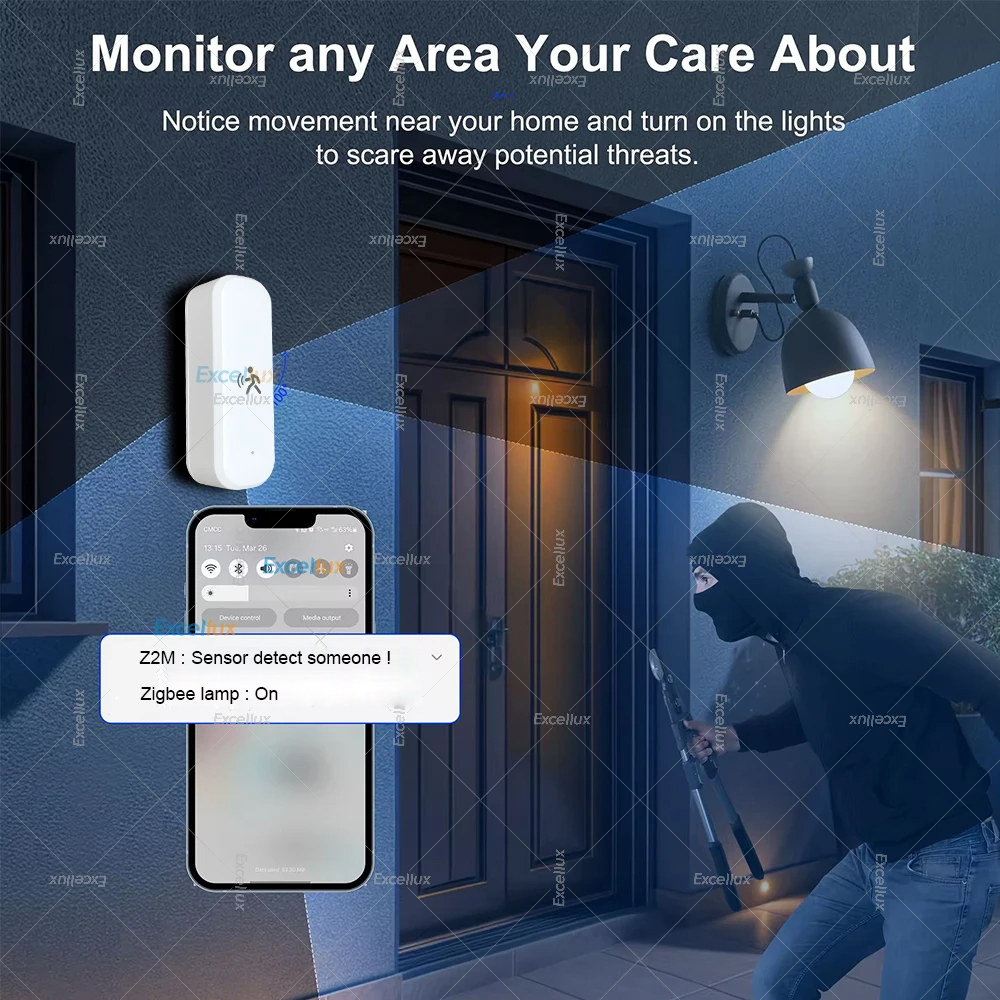 Smart ZigBee Motion Sensor Rad - đánh giá và giá Home Improvement Hardware