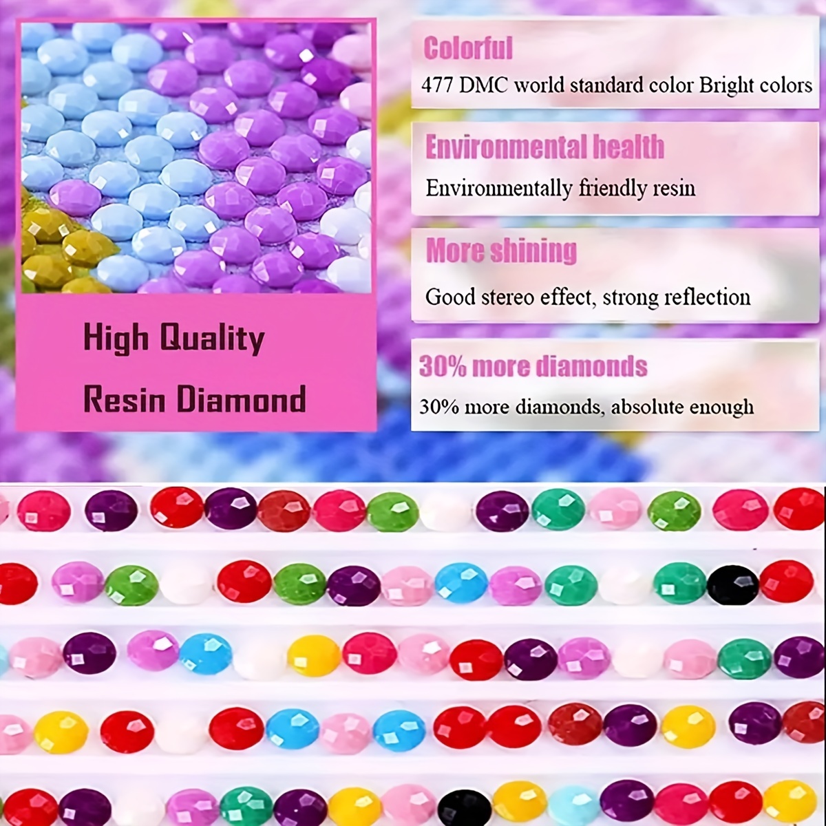 DIY Diamond Painting Round Dia - đánh giá và giá Home Improvement Diy