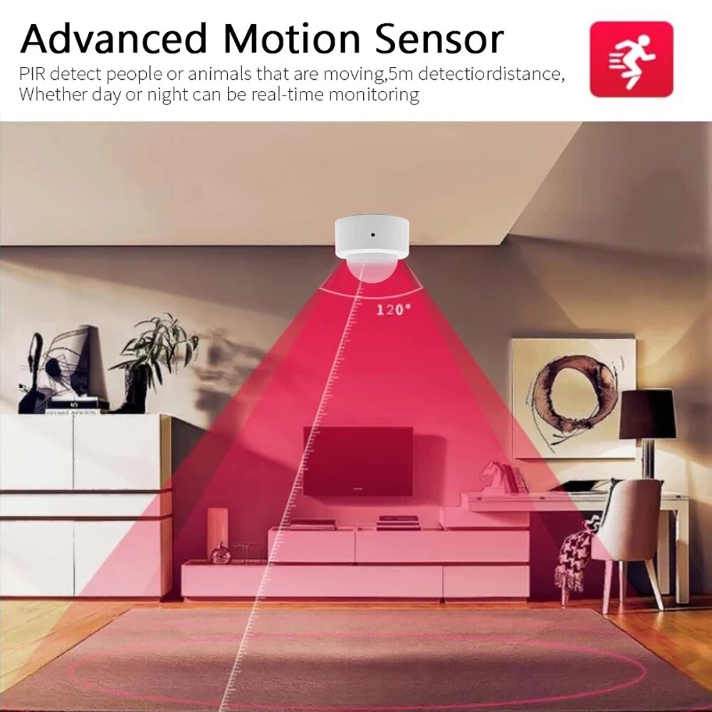 Zigbee Mini PIR Motion Sensor  - đánh giá và giá Home Improvement Hardware